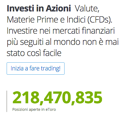 Cosa sono ETF