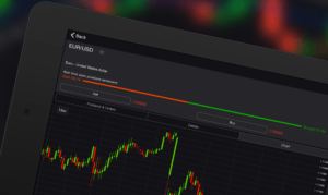 Markets Forex