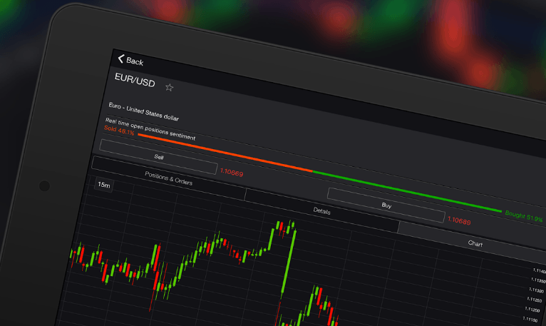 trend trader markets.com