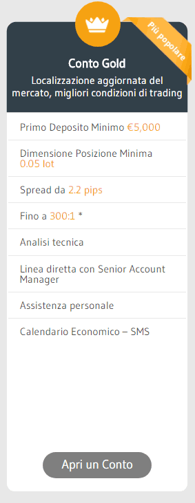 alvexo conto gold