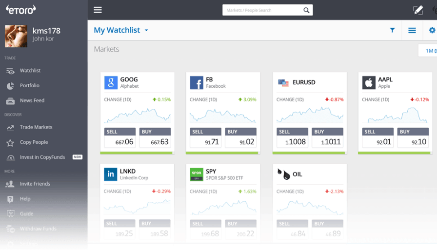 leva x1 etoro