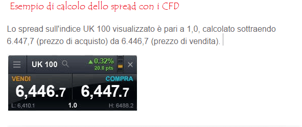 exemplo de cálculo com cfd