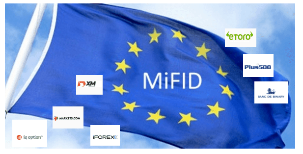 Questionario MiFID obbligatorio: cos’è e a cosa serve? Esempio e compilazione