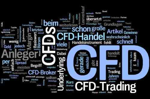 Difference between spot forex and cfd