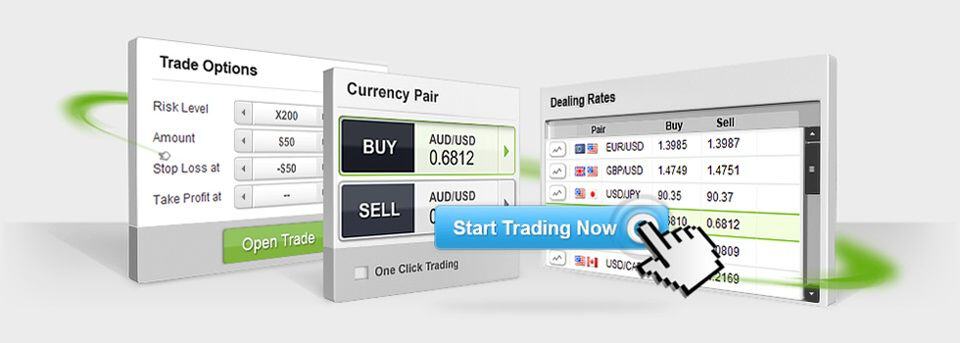 trading-online