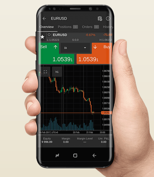 Mobile trader приложение. Mobile trading приложение. трейдер с телефоном. 3d trading app. Metatrader 4 узбекистана.