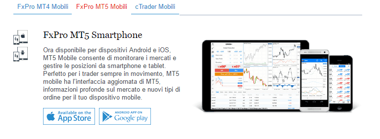 Fxpro-piataforma-mobile-MT5