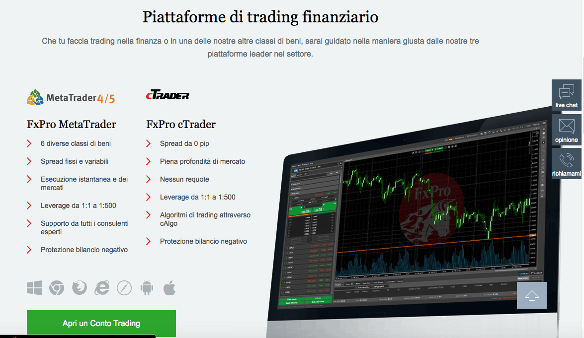 FxPro: opinioni, recensione e demo broker FxPro.it ...