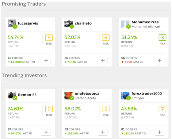 Come investire su eToro