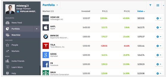 Come investire su eToro