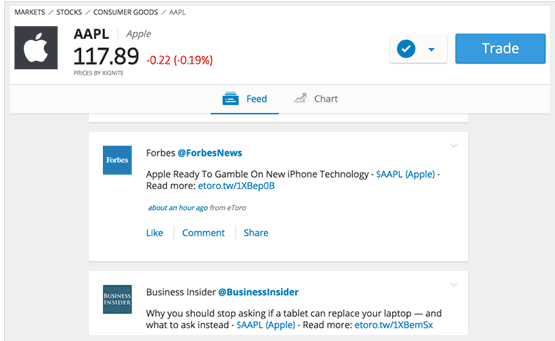 live_feed_asset_etoro