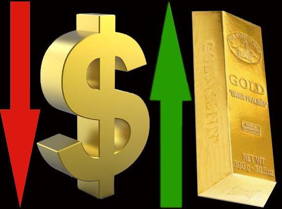 Forex correlazione tra valute