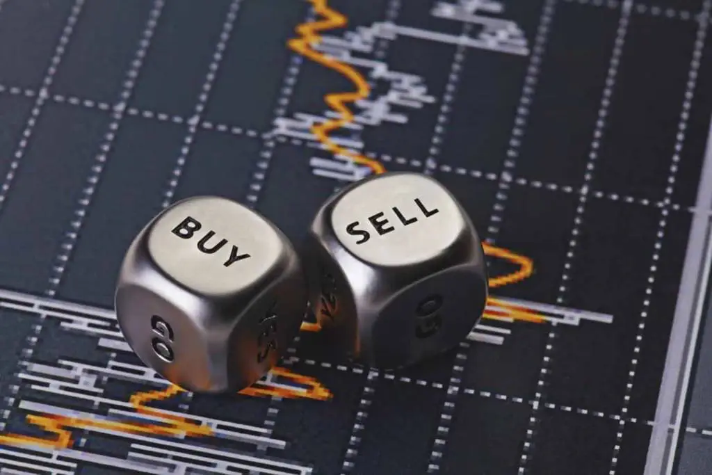 etoro take profit