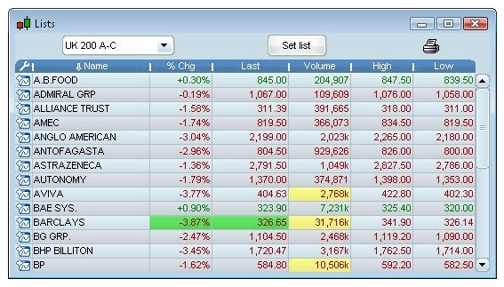 software.trading-prorealtime