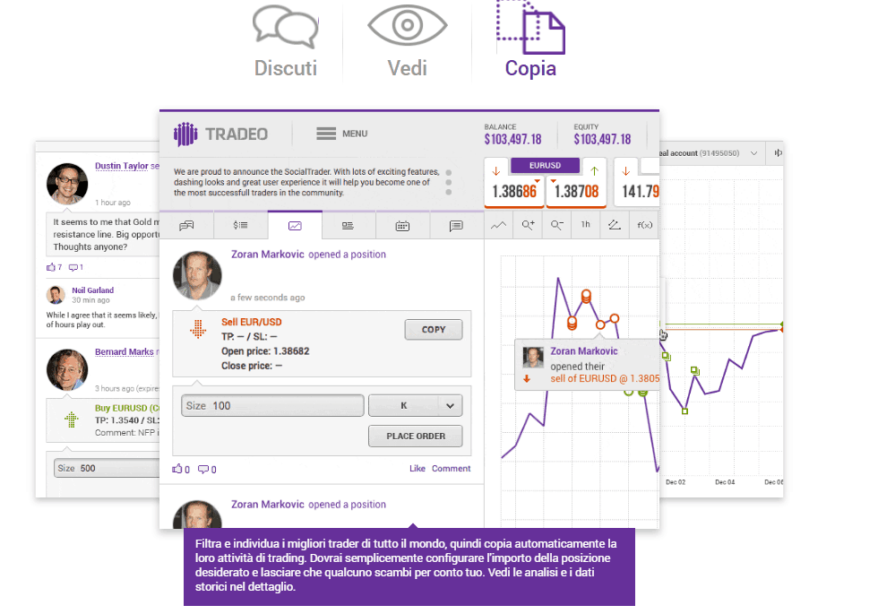 Tradeo opinioni e recensione social trading con tradeo.com