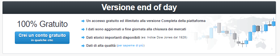 trading-prorealtime-conto-demo