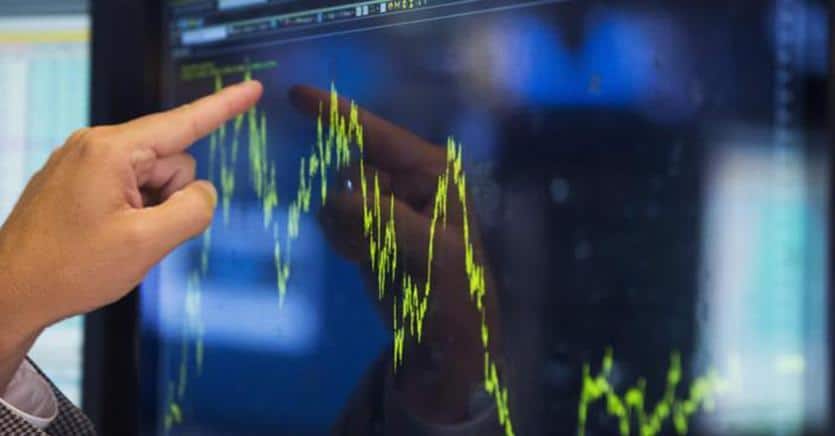 Fibonacci trading