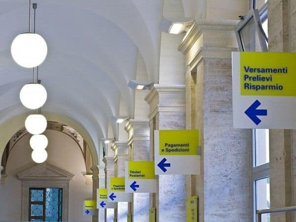 modello business Poste Italiane