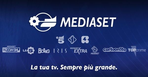 Quotazione Mediaset