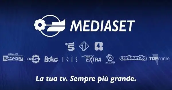 Analisi della quotazione delle azioni Mediaset