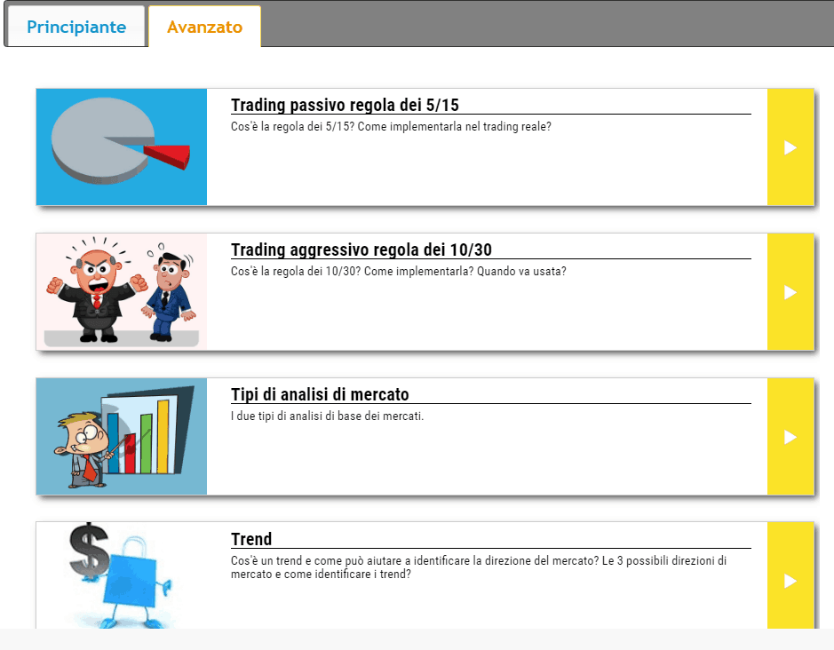 Eztrade-formazione-avanzata