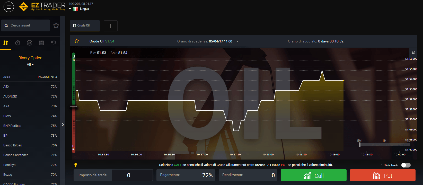 robô para opções binárias