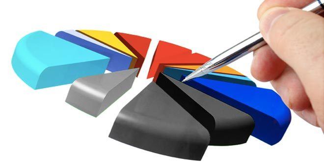 Diversificazione portafoglio investimenti: come diversificare per ridurre  il rischio