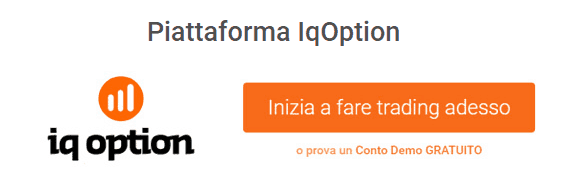 IQ Option trading online