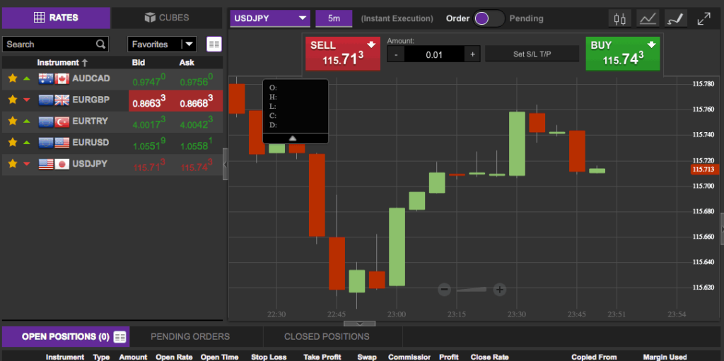 Sirix Webtrader