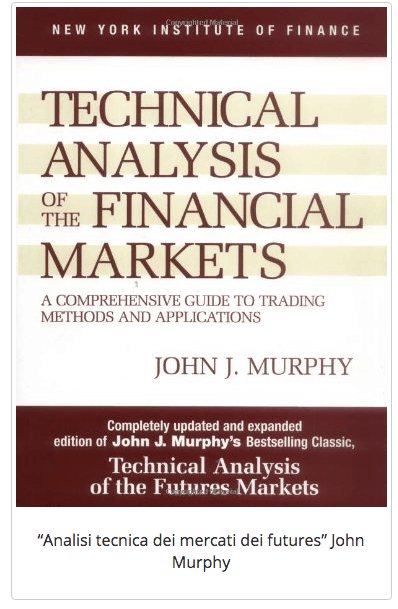 analisi tecnica dei mercati finanziari murphy recensione