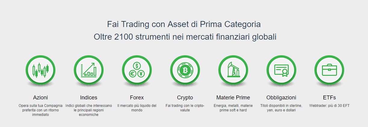 Trade.com recensioni