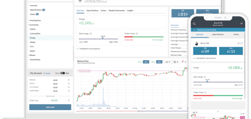 recensioni piattaforme trading