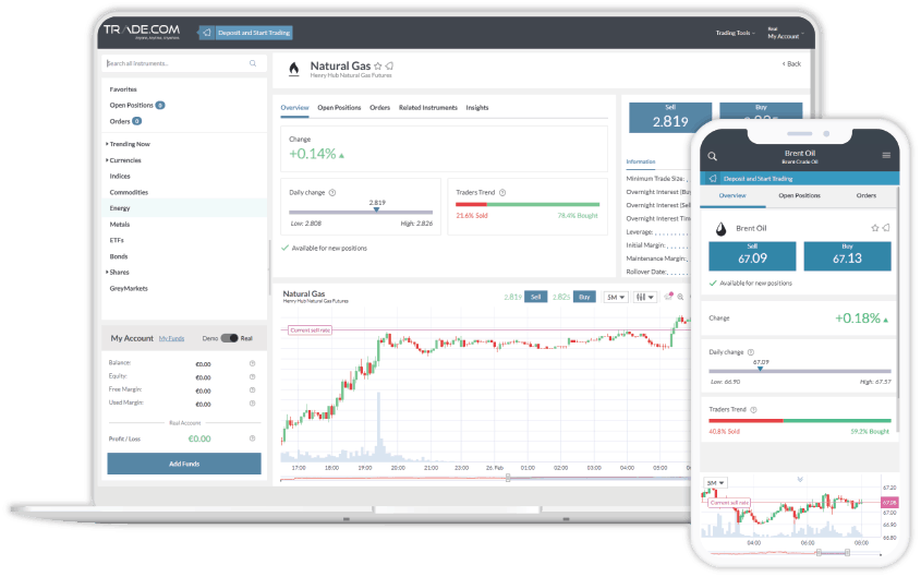 Trade.com opinioni
