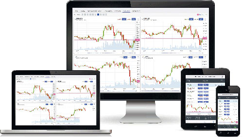 Trade.com piattaforma