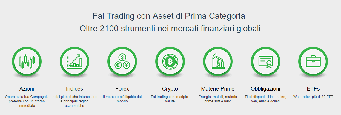 Trade.com opinioni e recensione broker truffa ? Trading Azioni indici valute CFD