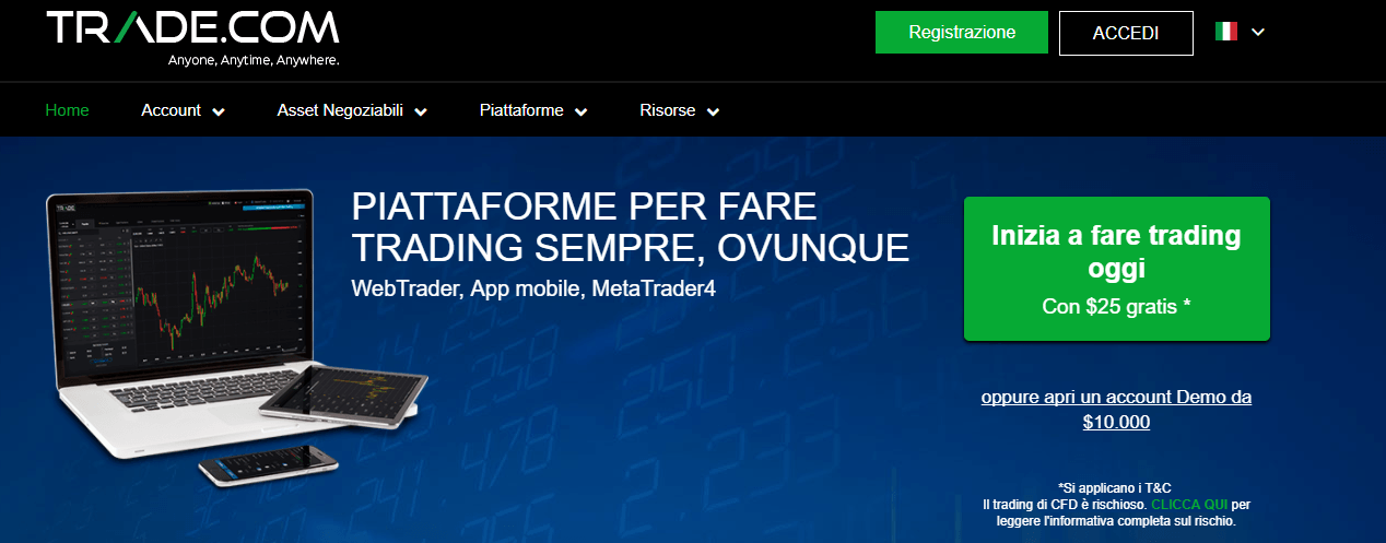 Trade.com opinioni e recensione broker truffa ? Trading Azioni indici valute CFD