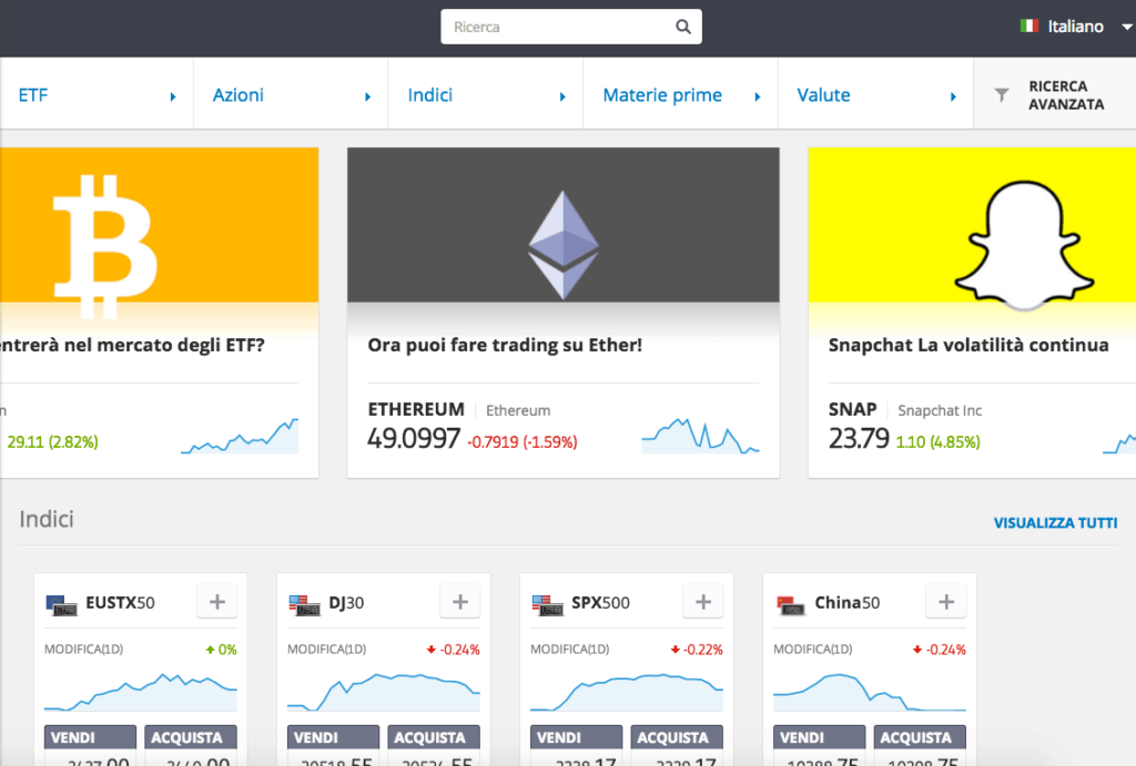 etoro mercati