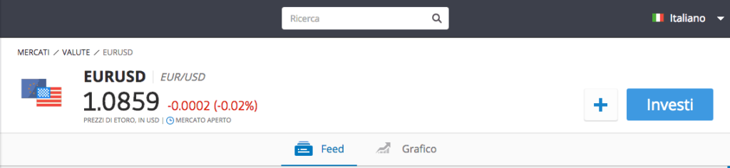 etoro mercati