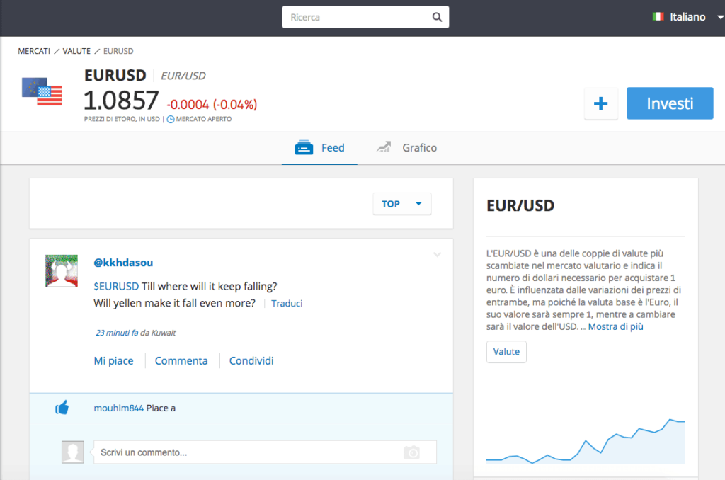 etoro mercati
