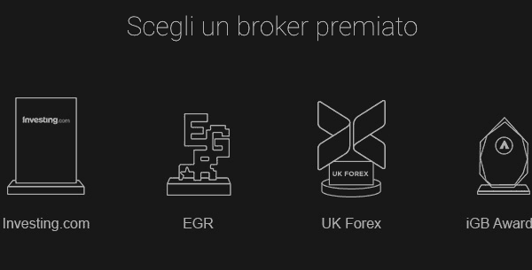 Ig forex trading demo