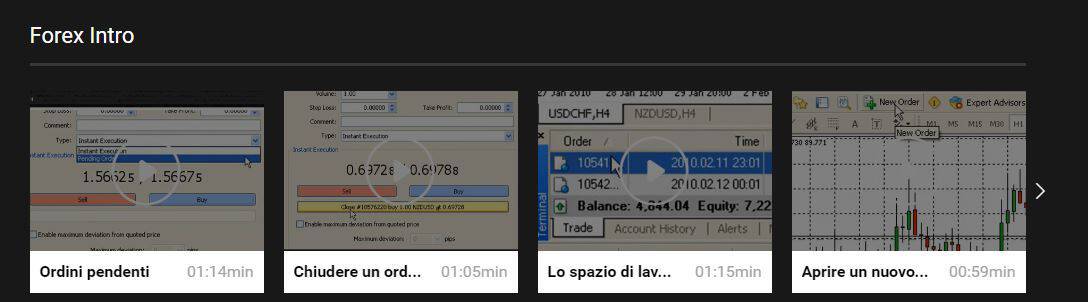 Conto demo per forex