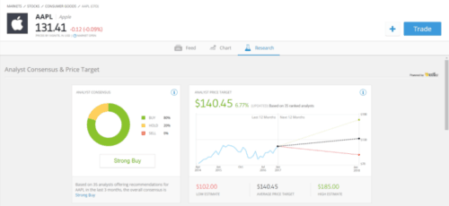 scheda ricerca etoro