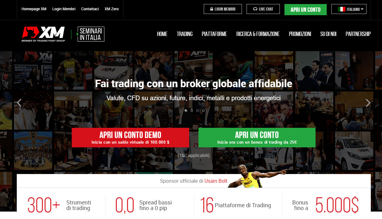 touch no touch binary options brokers