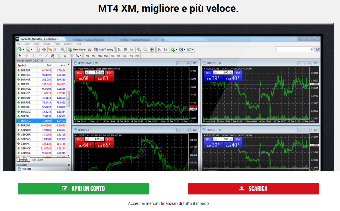 XM MT4