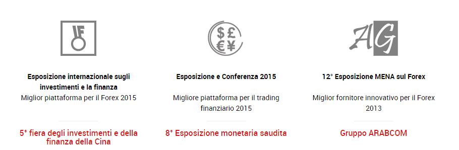 XM Forex