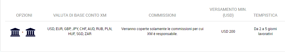 XMtrading