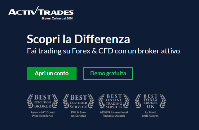 Activtrades