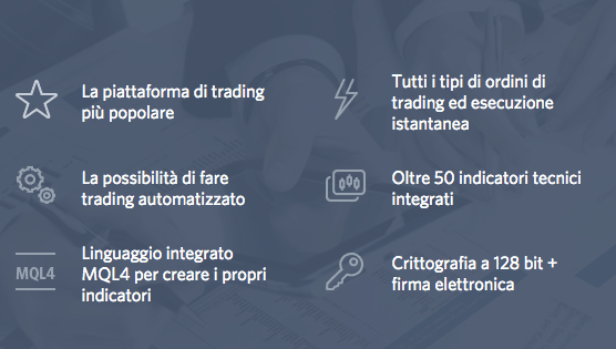 Forex 1998