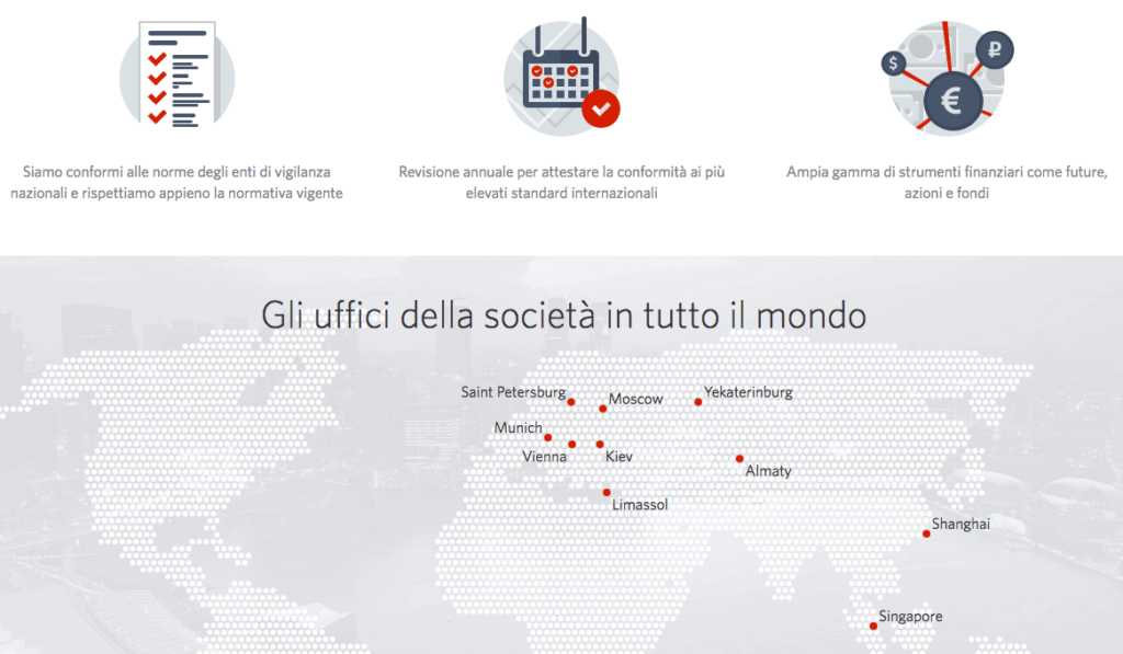 Fibo group forex broker