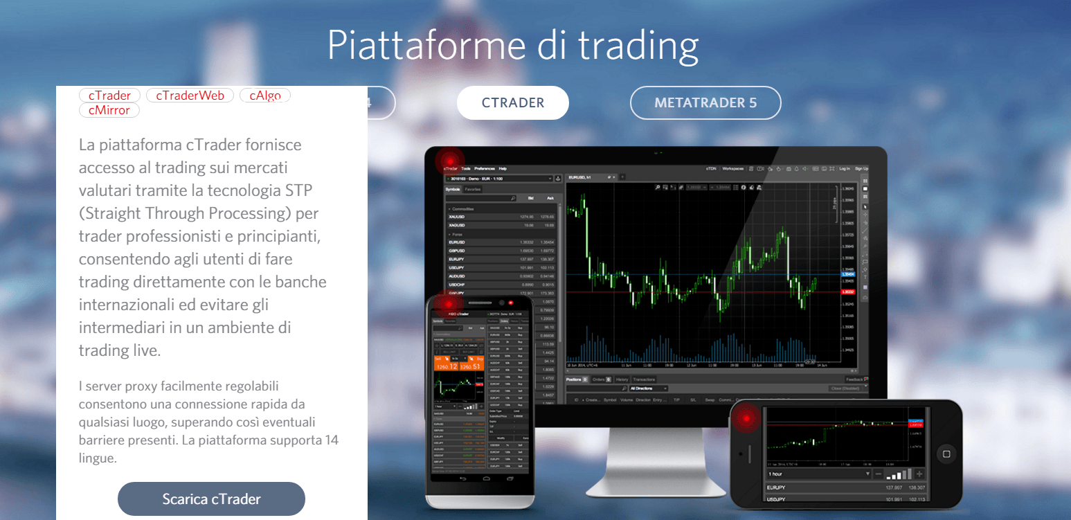 La forex group